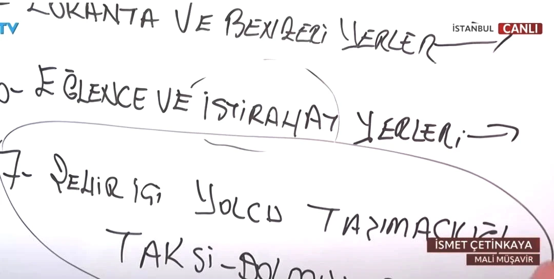 75 bin TL maliyeti var. Vergide yeni sistemin kritik rakamı. Dükkanı açmasanız, yola çıkmasanız bile... 3