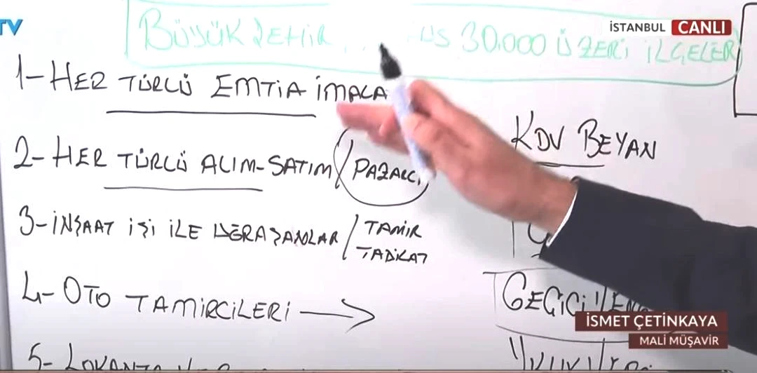 75 bin TL maliyeti var. Vergide yeni sistemin kritik rakamı. Dükkanı açmasanız, yola çıkmasanız bile... 2